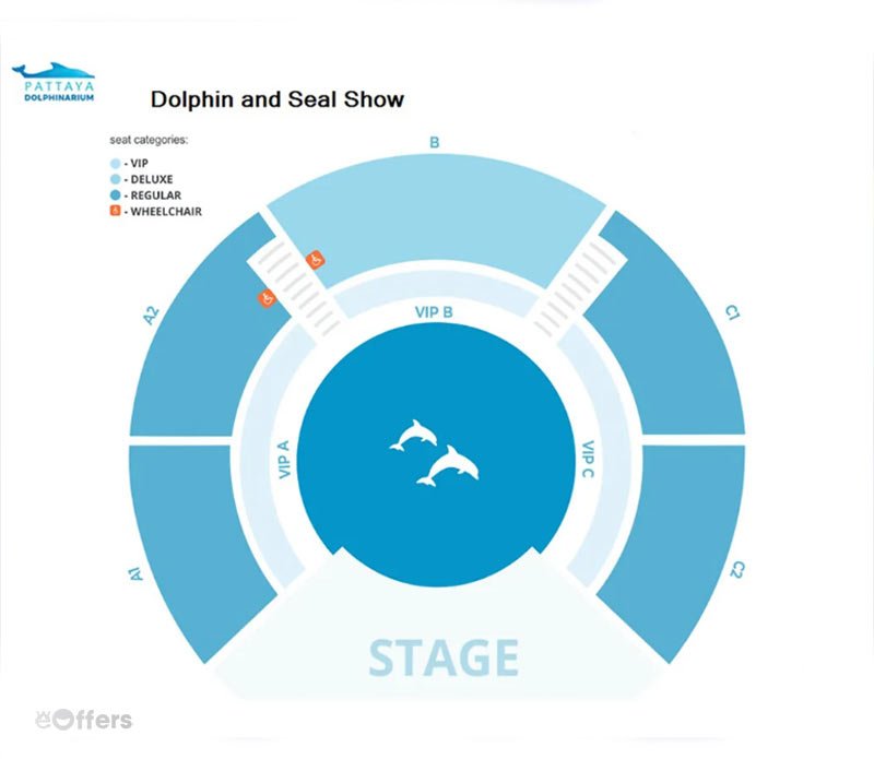 ราคาบัตรดูโลมาพัทยา รอบเวลาแสดง Pattaya Dolphinarium ล่าสุด